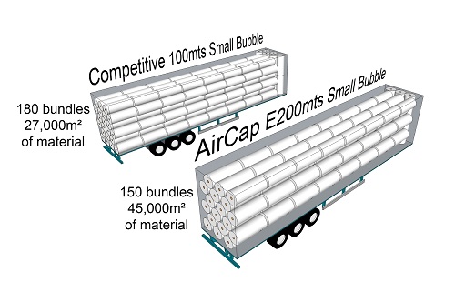 Logistics BusinessAirCap® E 200m 50 years of innovation enables redesign of the bubble configuration