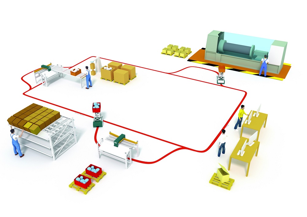 Logistics BusinessBITO to Launch Innovative AGV at IMHX 2016