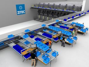 Logistics BusinessZITEC Logistics Centre achieves increased performance with TGW