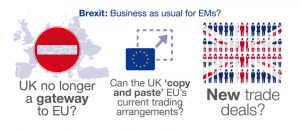 Logistics BusinessTough ‘Brexit’ Terms Could Prompt UK Pivot to Emerging Markets