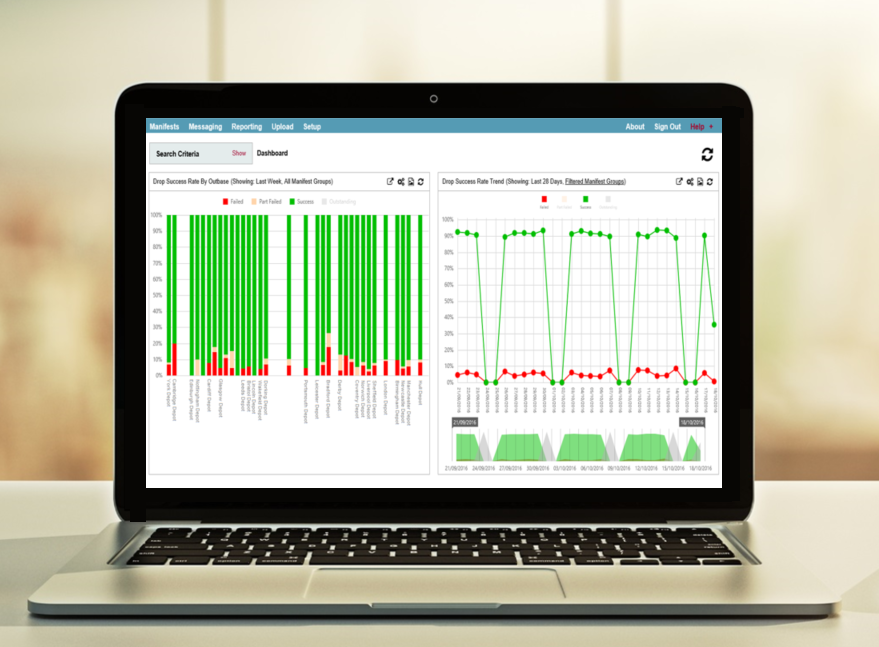 Logistics BusinessNew Dashboard Function Added to Proof of Delivery Software