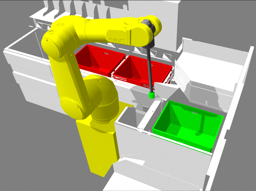 Logistics BusinessIndustry Insight: Innovative Grocery Picking Technology