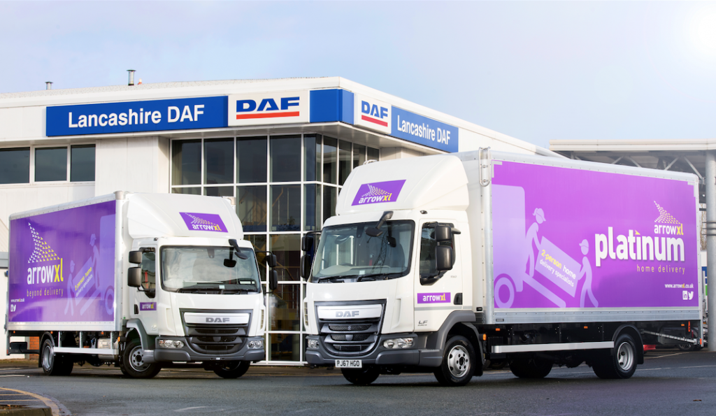 Logistics BusinessFleet Investment for UK Two-Person Home Delivery Firm