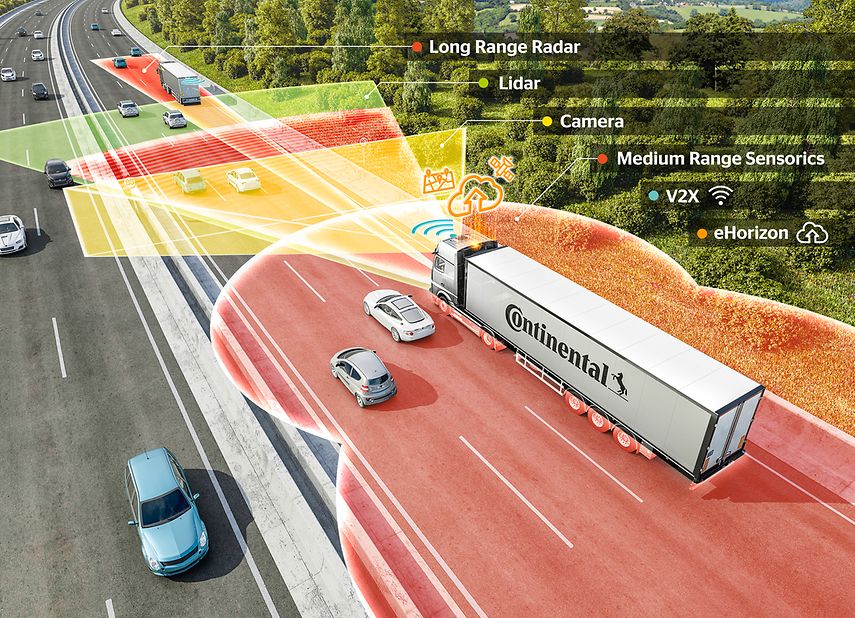Logistics BusinessTyre Giant Expands Sensor Range for Automated Driving