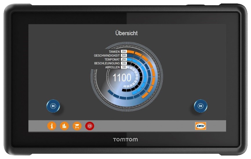 Logistics BusinessFuel Toll Provider DKV to Partner with TomTom Telematics