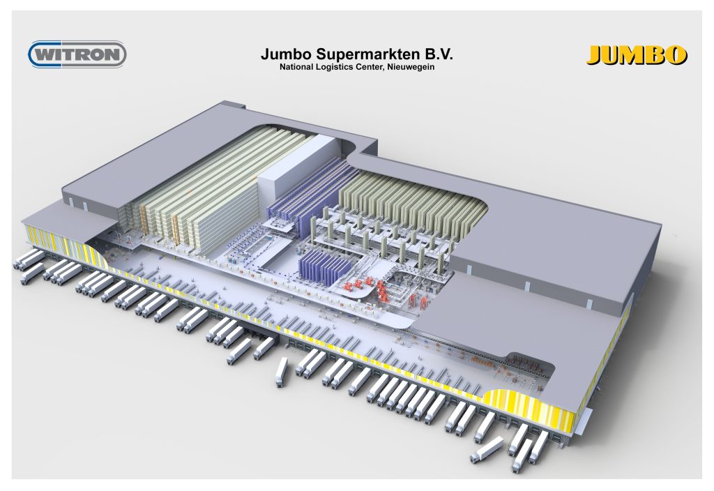 Logistics BusinessWitron Automates Omnichannel for Netherlands Supermarket Giant