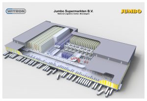 Logistics BusinessWitron Automates Omnichannel for Netherlands Supermarket Giant