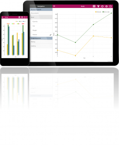 Logistics BusinessConfigurable Realtime Updates Part of New inconso Release