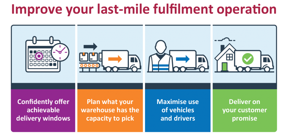 Logistics BusinessRouting Specialist Paragon Enhances Last-Mile Fulfilment Software