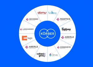 Logistics BusinessAberle, Cirrus, Cohesio, HighJump, inconso and Others to Unite under Körber Brand