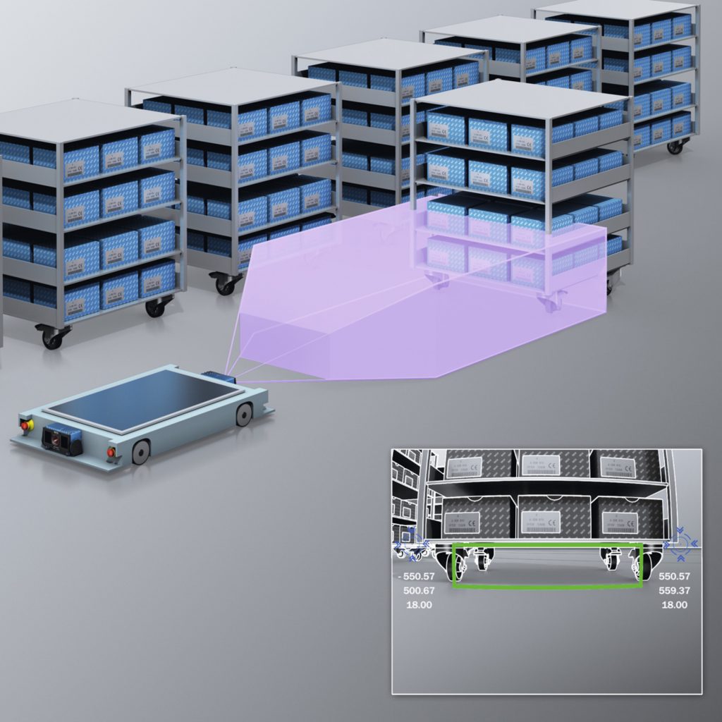 Logistics BusinessSICK SensorApps Ensure Smooth Docking for Pallets and Dollies