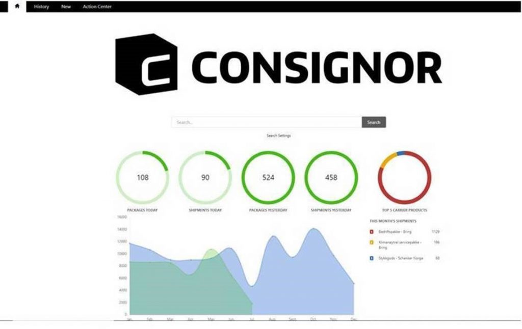 Logistics BusinessOCS Worldwide Added to Consignor Delivery Management Platform