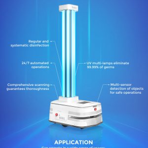 Unmanned Disinfection Robots