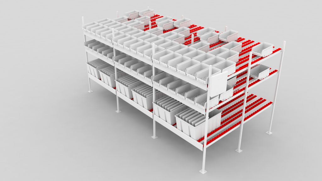 Logistics BusinessRFID Case Study: Can a Supply Chain be Digitised?