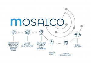 Logistics BusinessBonfiglioli’s Mosaico Platform Renewed with New Features