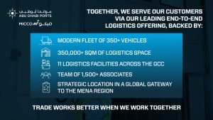 Logistics BusinessAbu Dhabi Ports Acquires MICCO Logistics