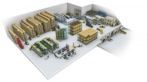 Logistics BusinessComprehensive Material Handling from Dock Door to Warehouse Floor