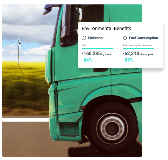 Logistics BusinessSwitch to Electric Vehicles made Simpler with new Tool