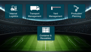 Logistics BusinessINFORM Webinar: optimise container and reuseable packaging operations