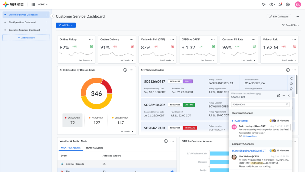 Logistics BusinessIndustry-first visibility of entire order lifecycle