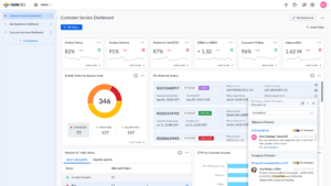 Logistics BusinessIndustry-first visibility of entire order lifecycle