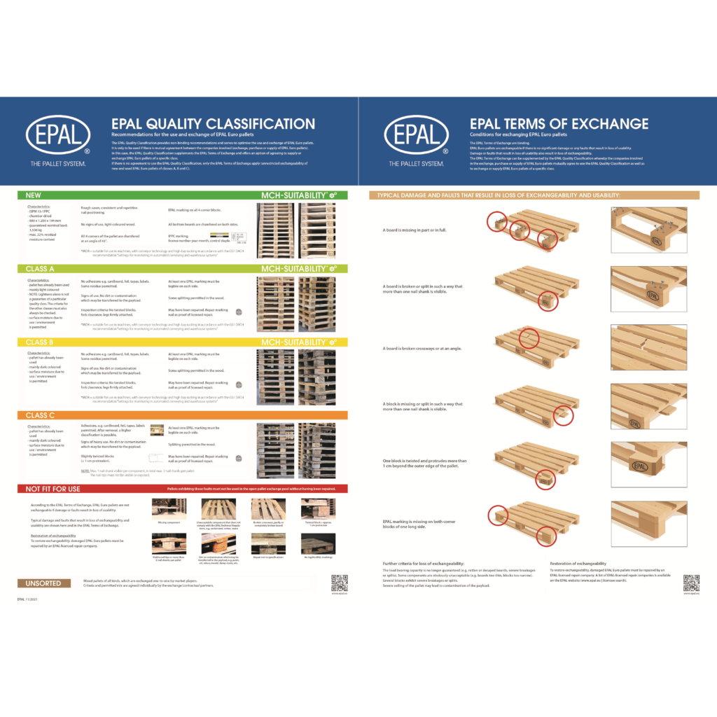 Logistics BusinessNew classification enhances use of EPAL pallets