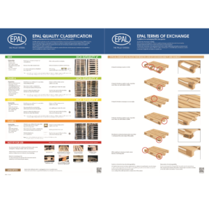 Logistics BusinessNew classification enhances use of EPAL pallets