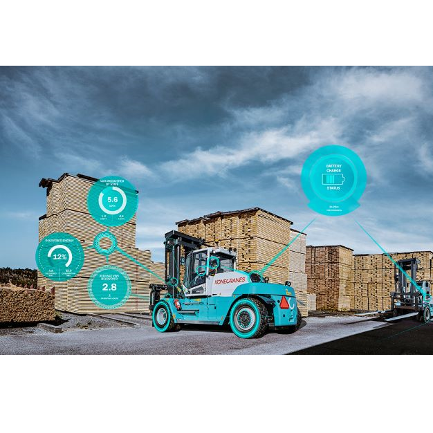 konecranes-launches-battery-service