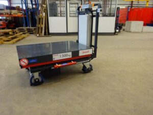 Logistics BusinessEnhanced scissor-lift ergonomics with Blickle’s ErgoMove