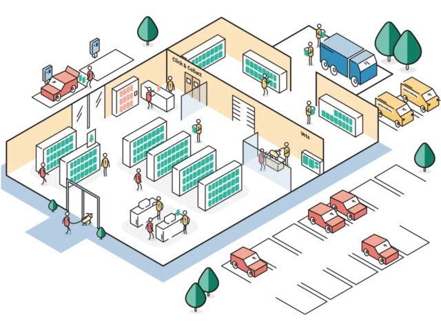 Logistics BusinessAAH automates pharma supply chain processes