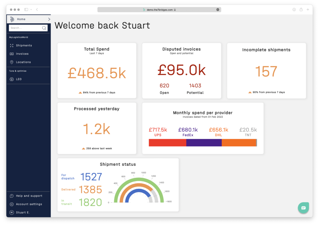 Logistics BusinessEnhance supply chain using AI-powered tech