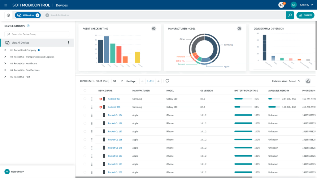 Logistics BusinessSOTI integrates tech with ProGlove