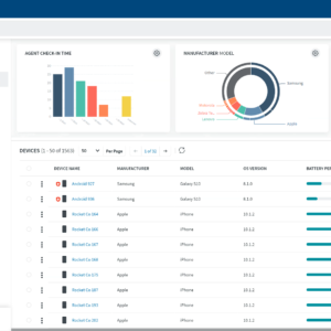 Logistics BusinessSOTI integrates tech with ProGlove