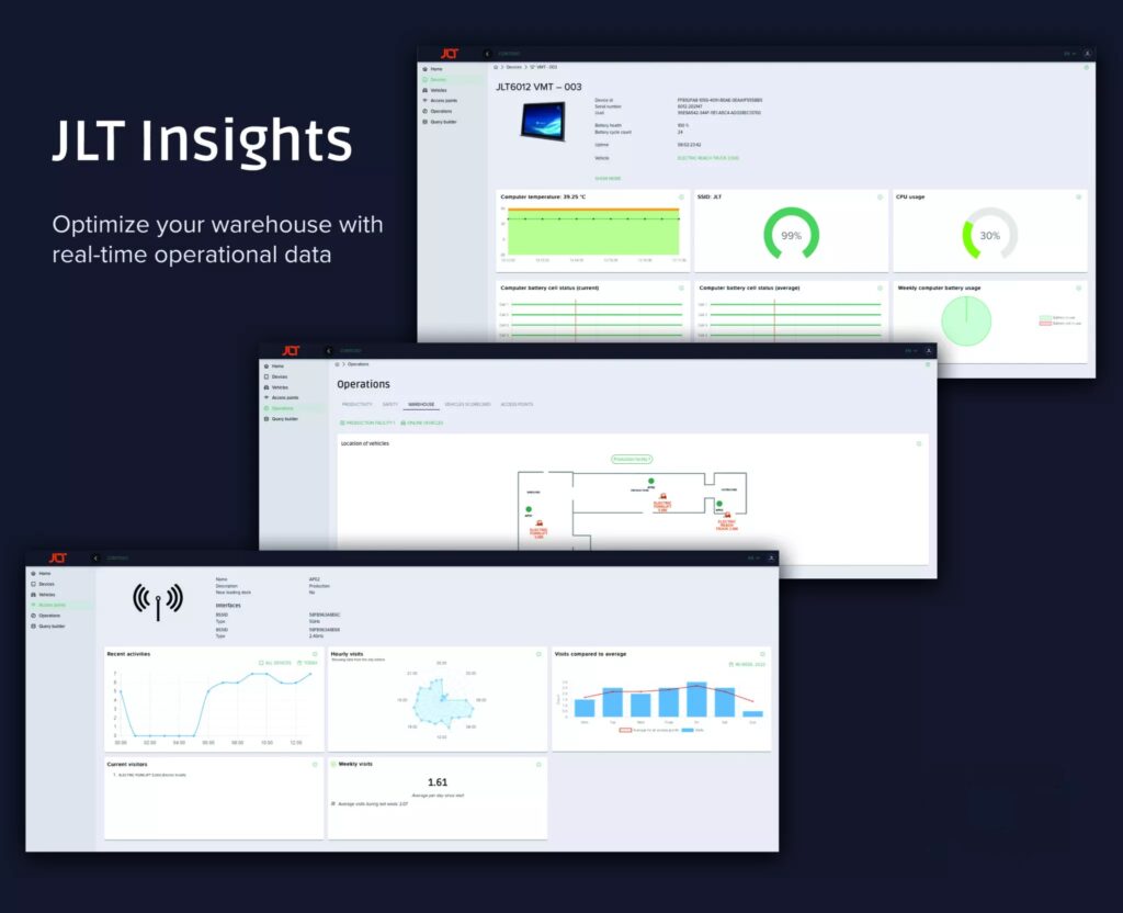 Logistics BusinessJLT unveils innovative software dashboard