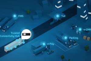 Logistics BusinessFleet Connectivity for Commercial Vehicles