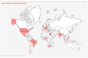 Logistics BusinessGovernments grapple with Supply Chain Disruption