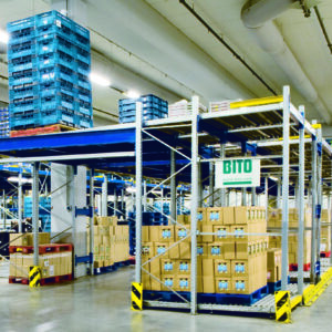 Logistics BusinessPallet Live Storage Fills Grocery Shelves