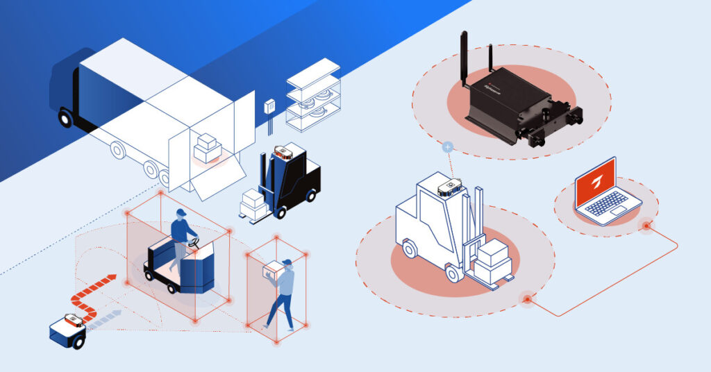 Logistics BusinessSevensense Robotics Present at ProMAT