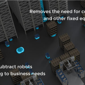 Logistics BusinessNew Hybrid Picking Robots