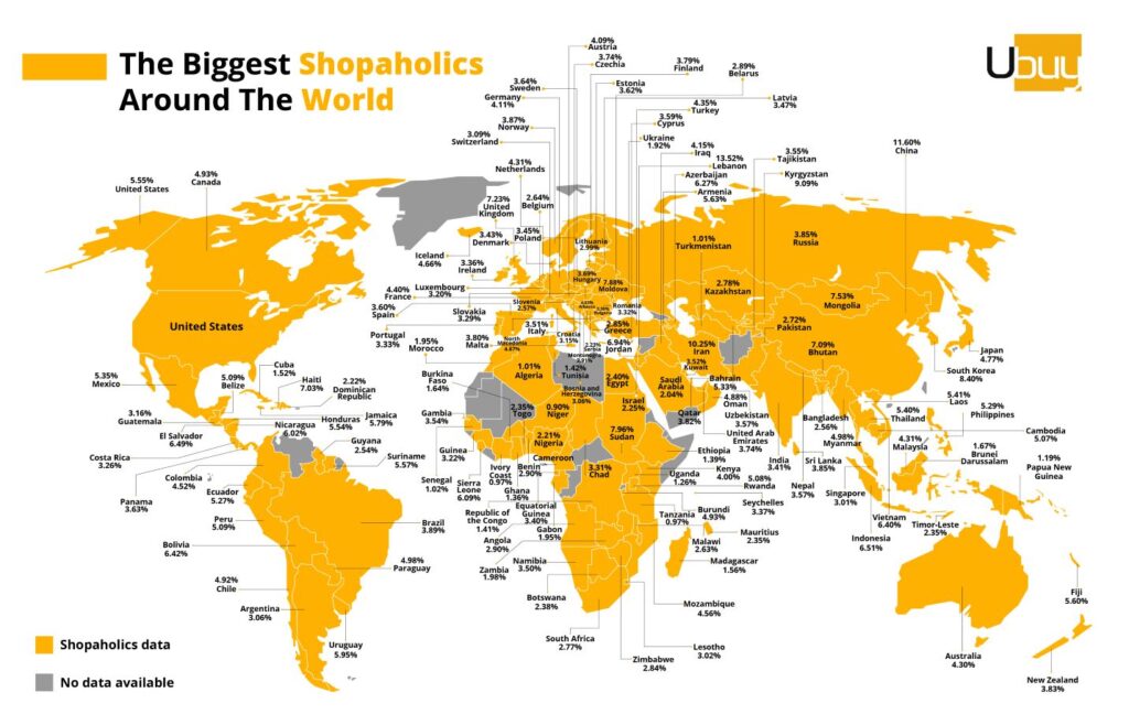 countries-highest-e-commerce-levels