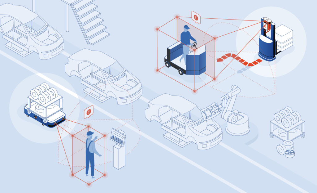 Logistics BusinessIndustry-Proven Visual SLAM Solutions