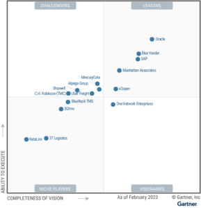 Logistics BusinessManhattan Associates Named a Gartner Magic Quadrant Leader