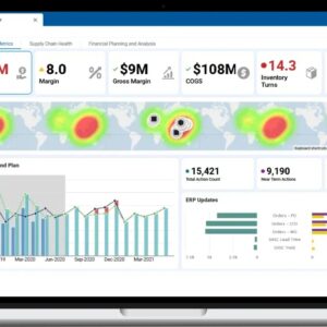 accell-reduces-supply-chain-complexities