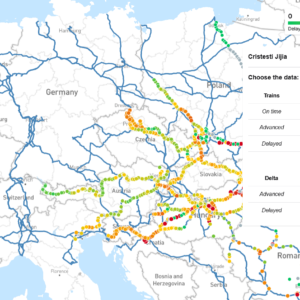 Ukraine-EU Rail