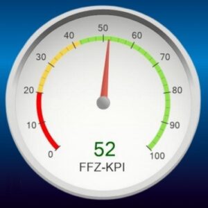 Logistics BusinessIFOY Test Report: FFZ-KPI by Mobile Easykey