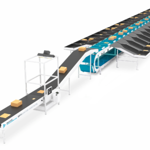 Materials Handling manufacturing