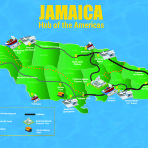 Caribbean Node